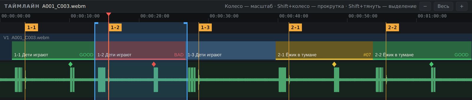 Таймлайн: метки дублей 1-1, 1-2, 1-3, 2-1, 2-2, окрашенные по статусу